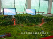 沙盘模型案例